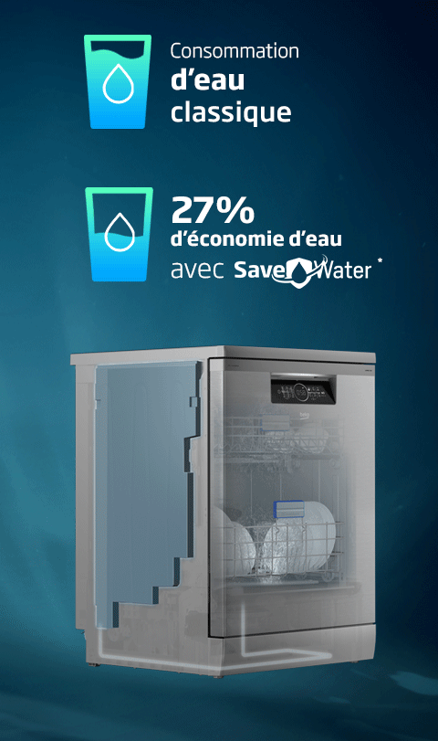 Lave-linge et lave-vaisselle dotés de la technologie SaveWater | Beko France