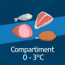Réfrigerateur Compartiment fraîcheur 0-3°C Réfrigerateur Compartiment fraîcheur 0-3°C
