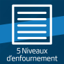 Cuisinière 5 niveaux d'enfournement Cuisinière 5 niveaux d'enfournement
