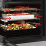 Cuisinière Technologie ProChef Cuisinière Technologie ProChef