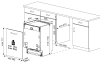  Lave-vaisselle intégrable PDIN25311 Beko