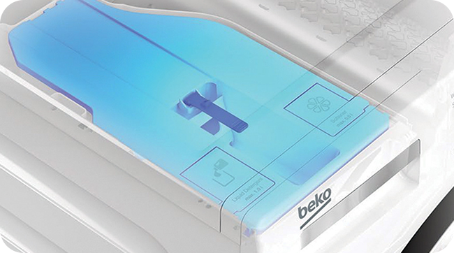 Lave-linge Beko AutoDose | Système de dosage Automatique‎ de Lessive